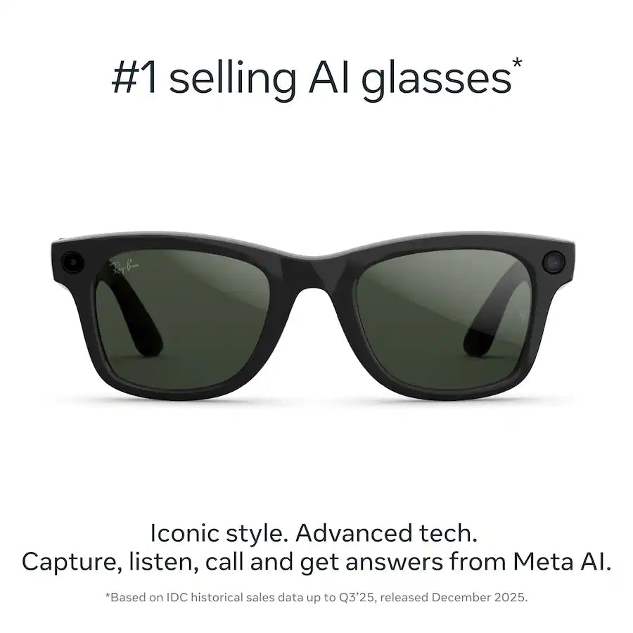 RAY-BAN META WAYFARER - GEN 2 TRANSITIONS GRAPH. GREEN